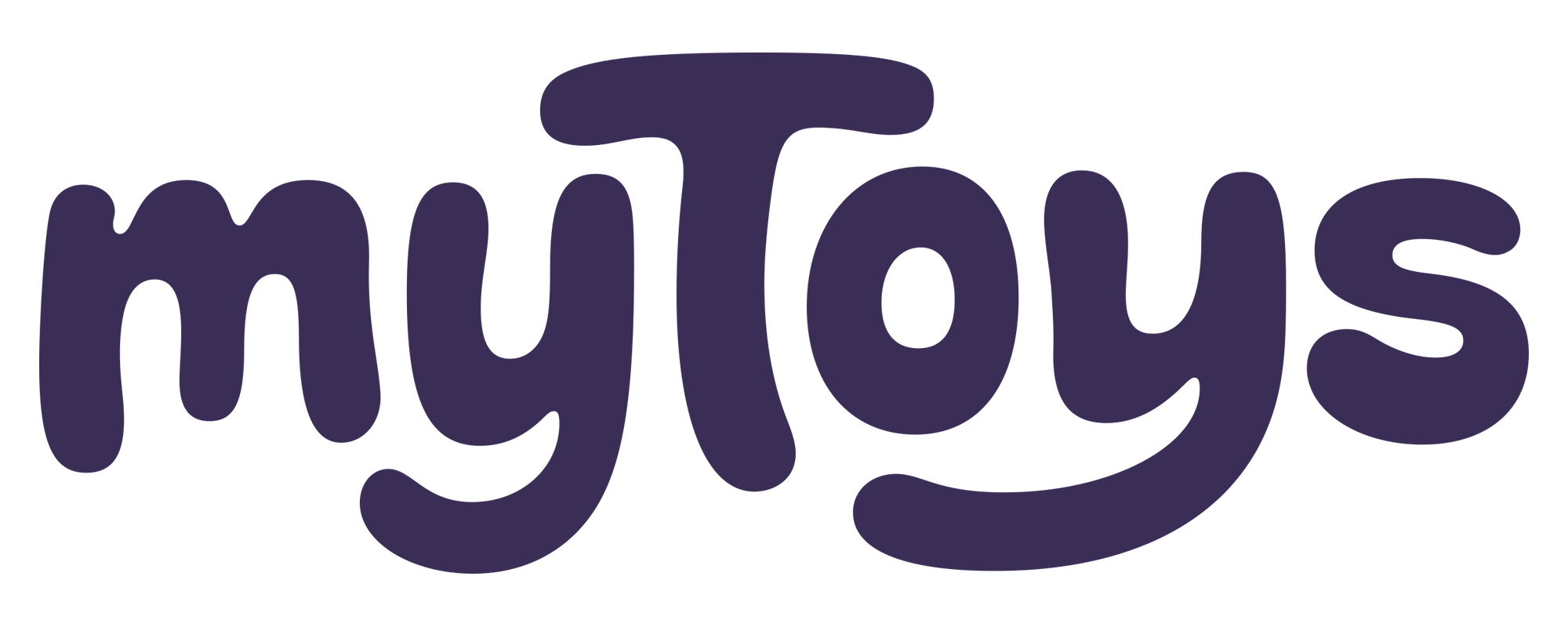 Otto schließt Tochter myToys