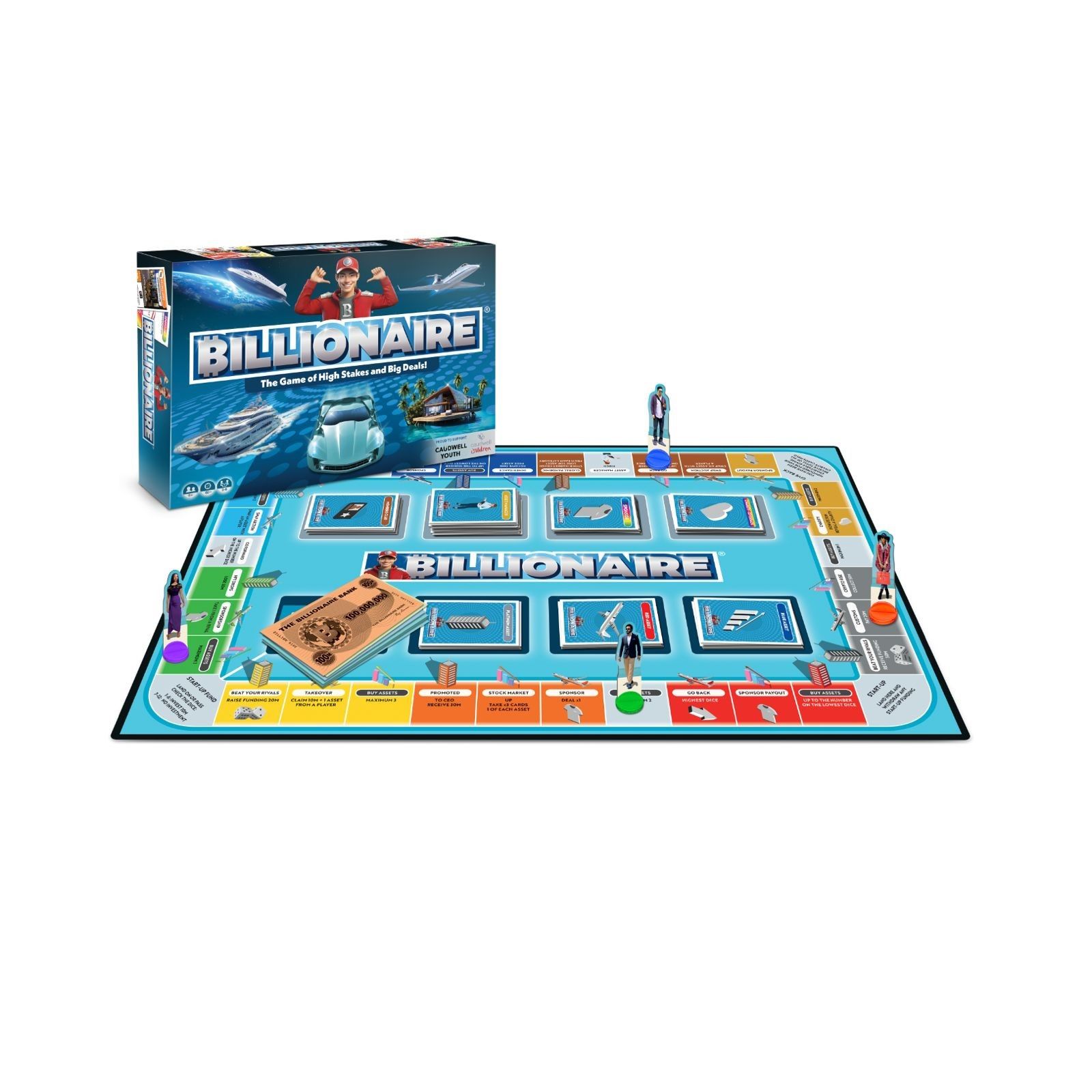 Wer wird Milliardär?